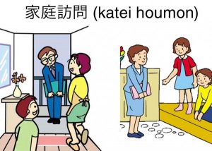 katei houmon